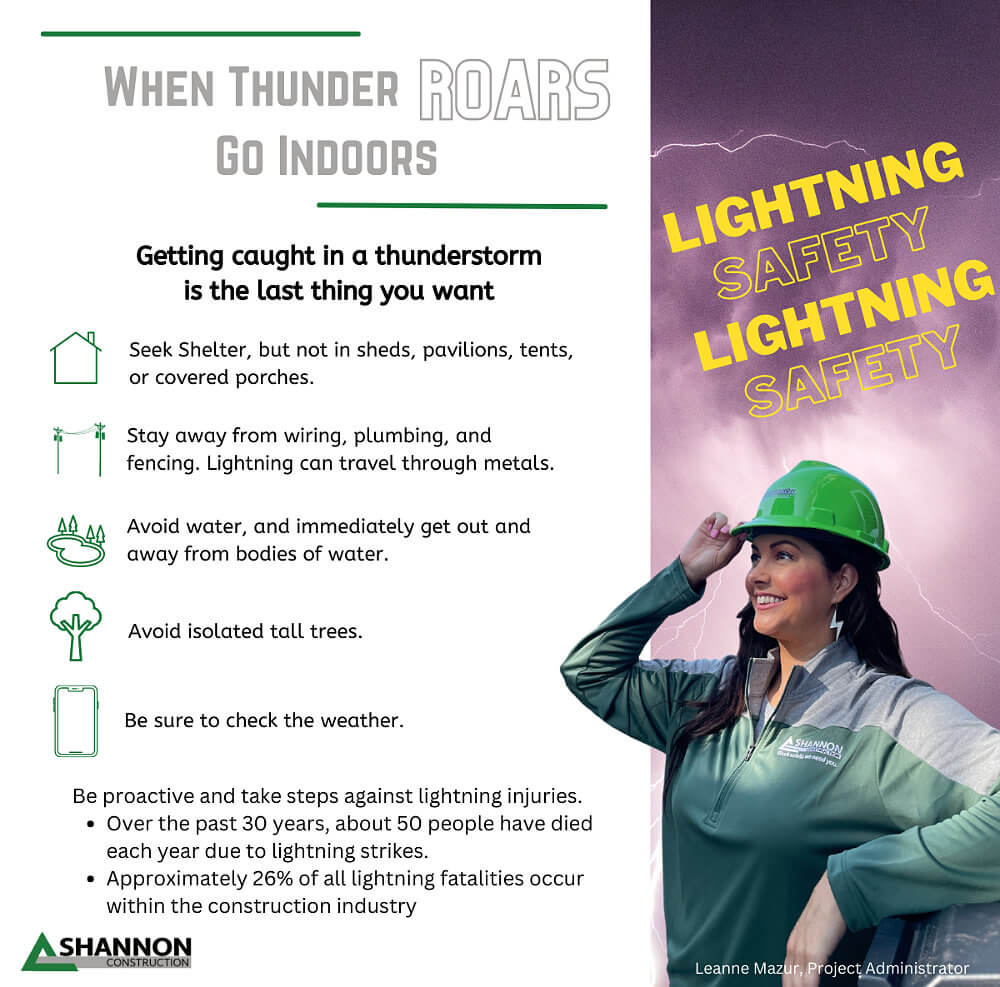 Shannon Safety Tip: When Thunder Roars Go Indoors