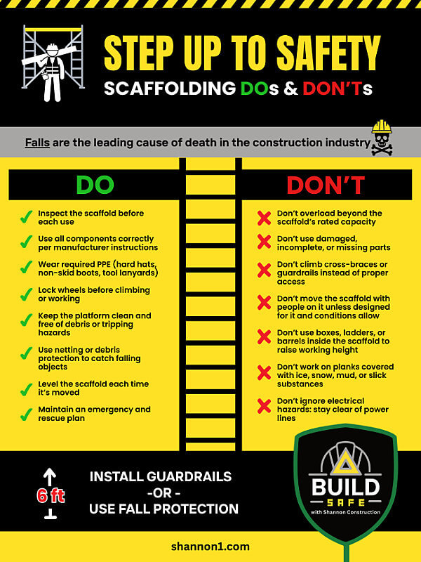 Step Up To Safety Scaffolding Do's and Don'ts